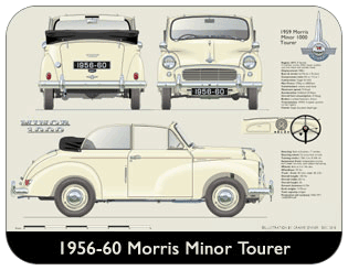 Morris Minor Tourer 1956-60 Place Mat, Medium